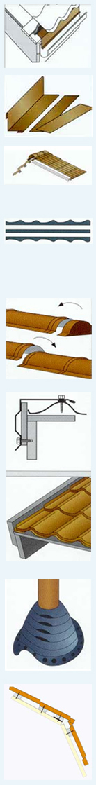 Accesorios de colocación