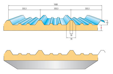 Panel 4 grecas exterior acero interior vinilo LV