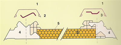 Unión panel con policarbonato